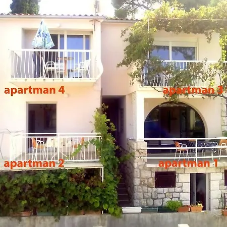 Apartamento Bicanic *