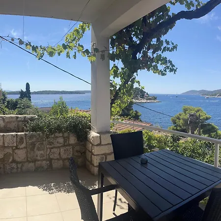 アパート Bicanic